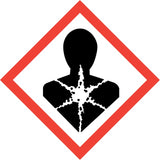 ghs08